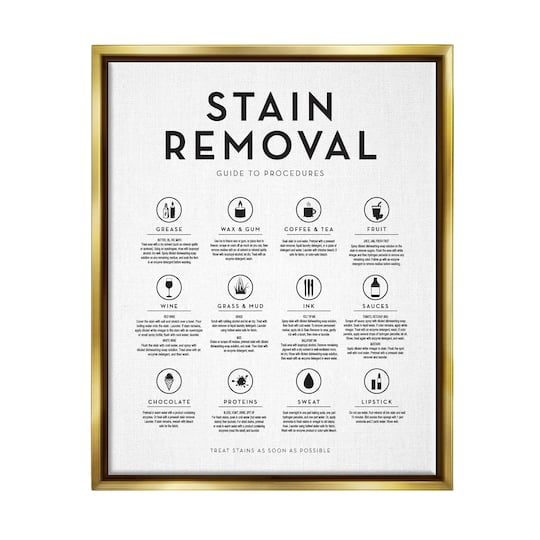 Stupell Industries Laundry Stain Removal Guide Helpful Symbols Chart Framed Floater Canvas Wall Art